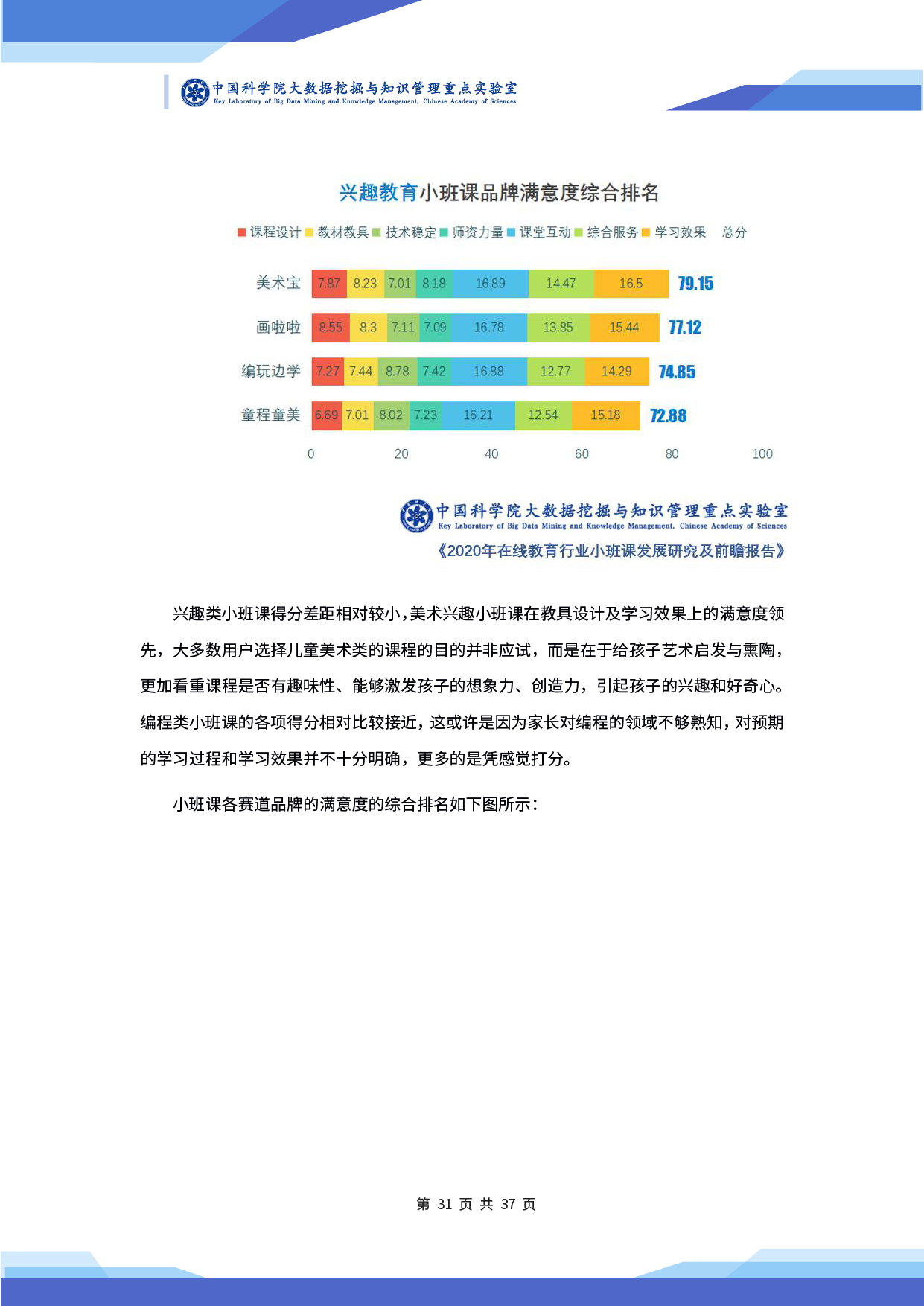 中科院发布《2020 年在线教育行业小班课发展研究及前瞻报告》