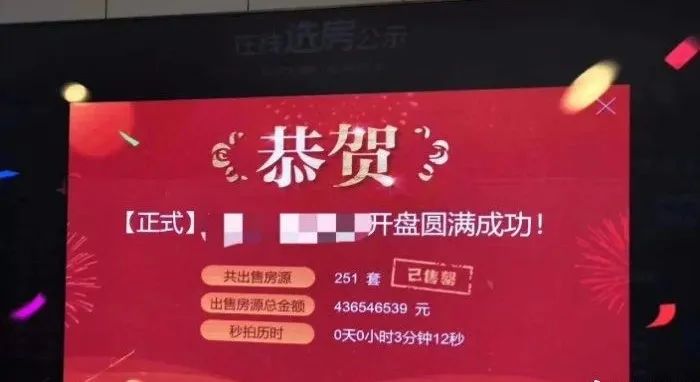 量价齐跌！多地楼市出现变局，一场财富再分配