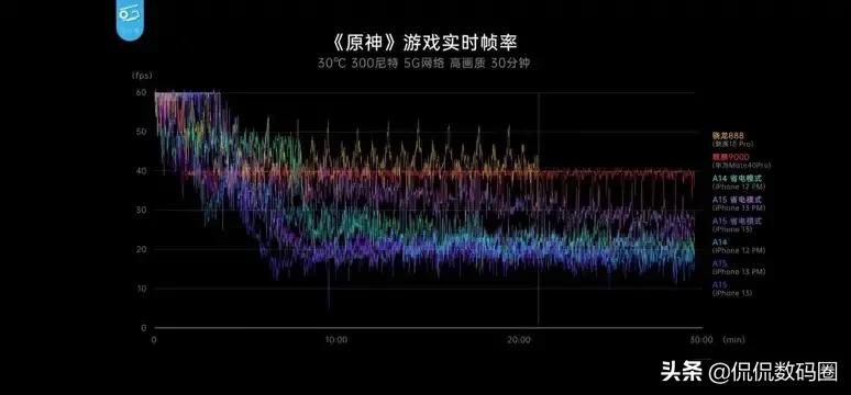 说说华为麒麟9000，就算被喷也不得不说一说