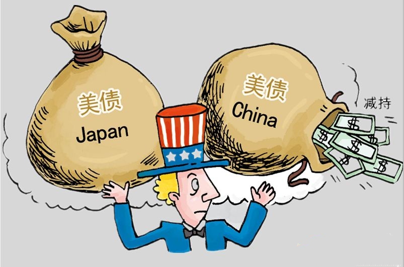 美国将再发行3万亿美债，中国、日本会“买单”