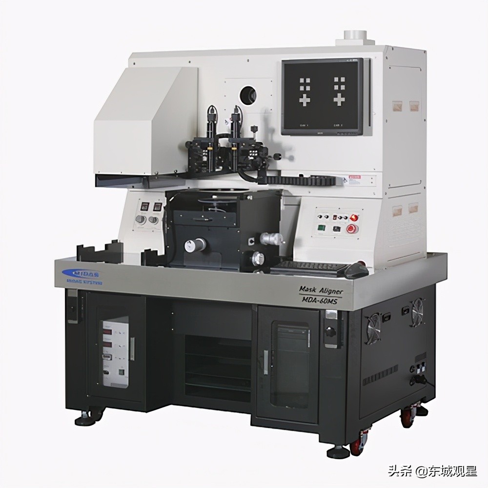 How did the US lithography giant fall?Enlightenment from the two ...