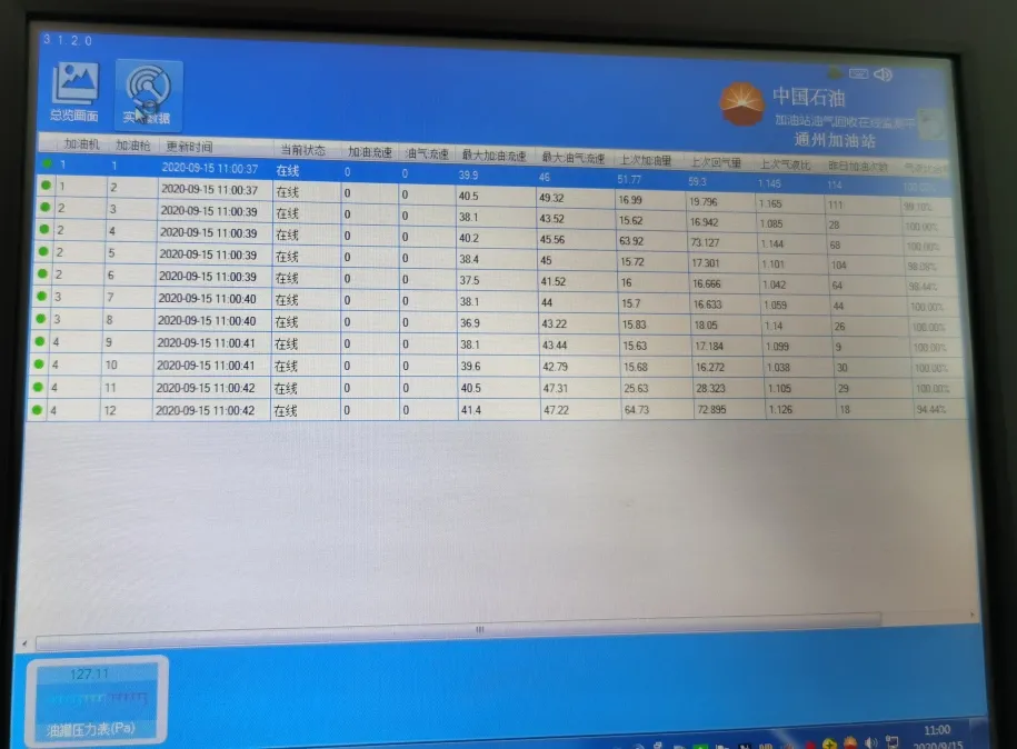 跟着镜头,带你看什么是加油站油气油品*检查!