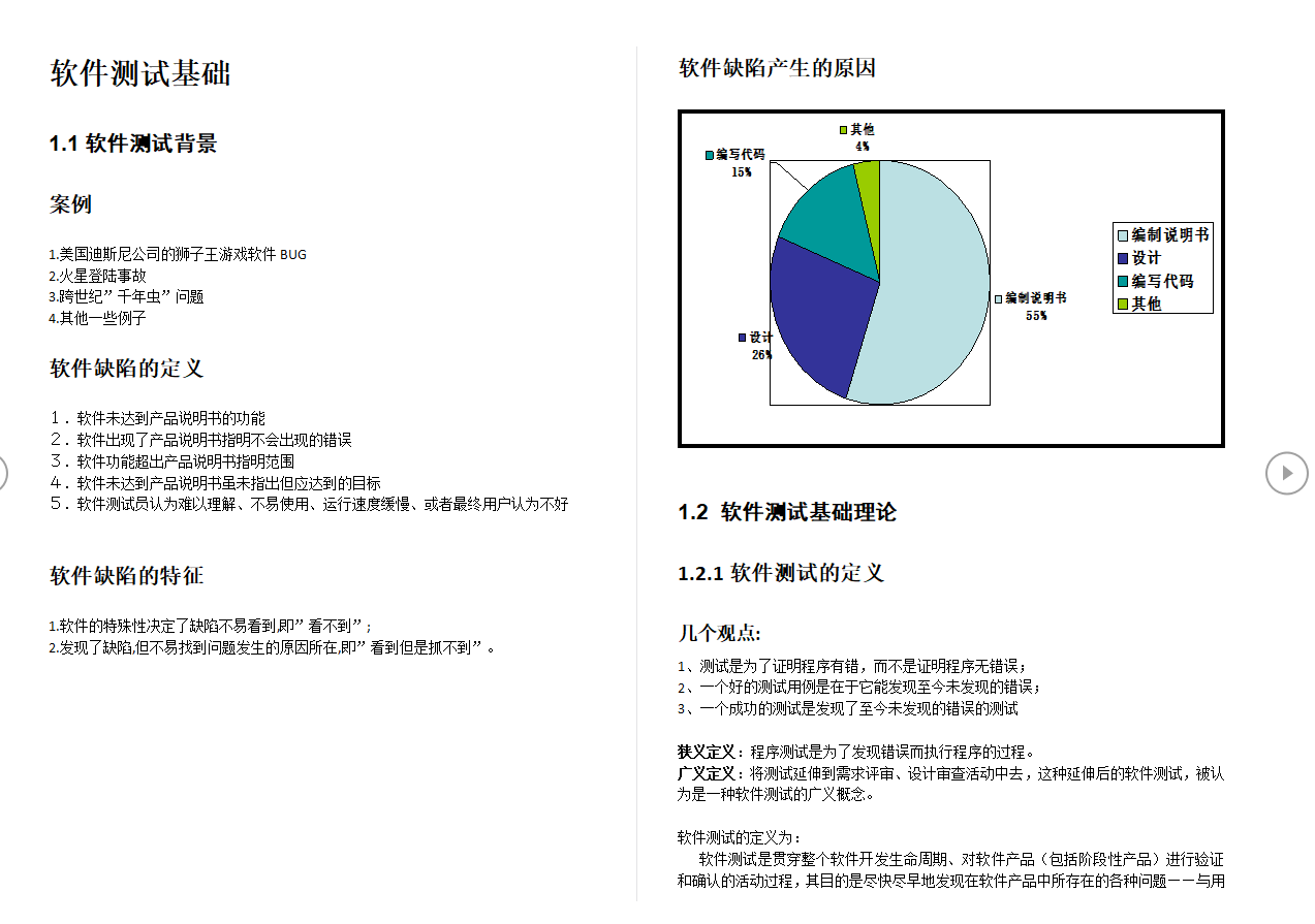 備戰金九銀十，軟體測驗，面試大復盤，9月初準備沖刺位元組跳動