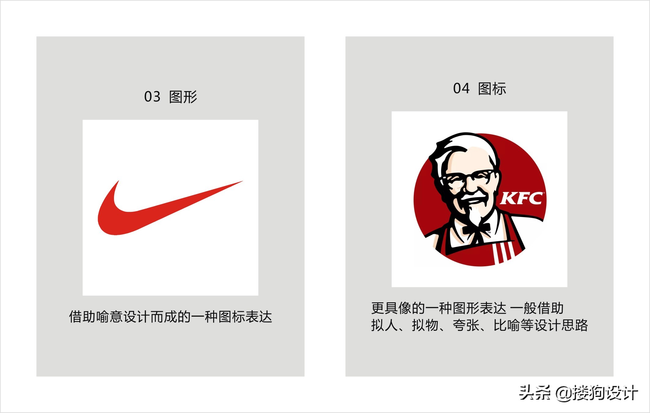 LOGO的含义