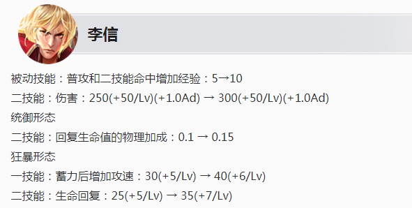 王者荣耀6.23更新：S24赛季开启，五款新皮肤上架，碎片商店更新