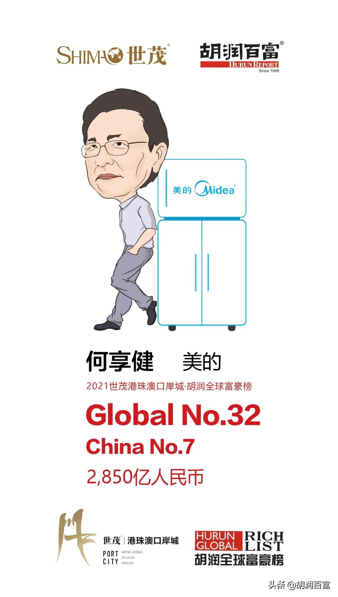 《2021世茂港珠澳口岸城·胡润全球富豪榜》重磅发布