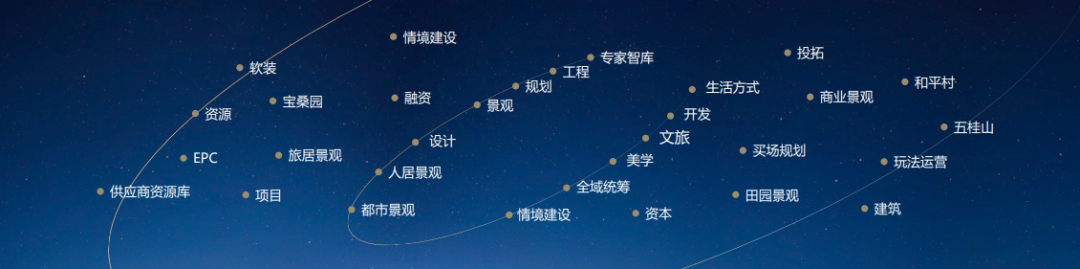 迎势而起，怡境用生态圈创造共生价值