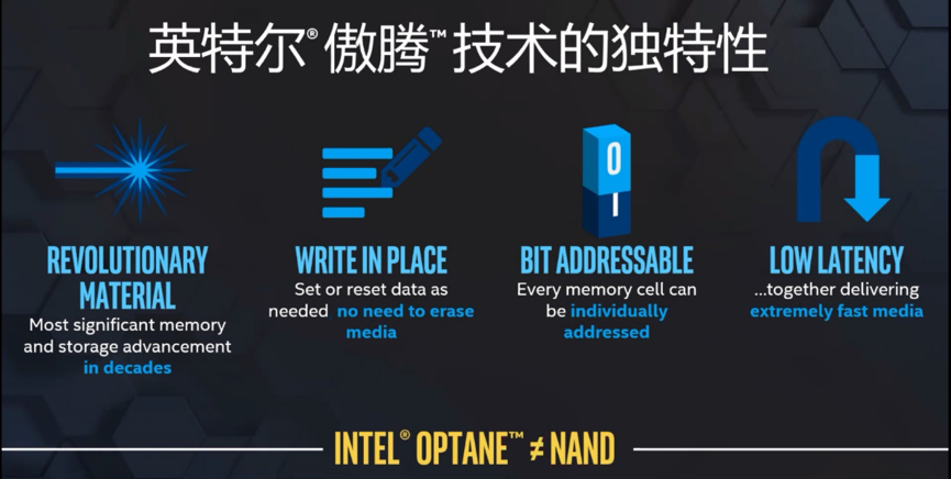 NAND SSD遇瓶颈 如何让企业级存储性能更高、成本更可控