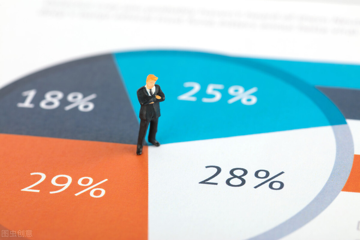 真野！“95后”的投资观，催生了一个新理财模式？