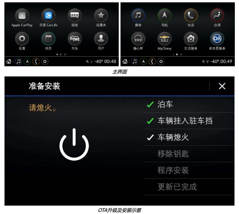 36期0利率？雪佛兰送福利，现在买车是真·0压力