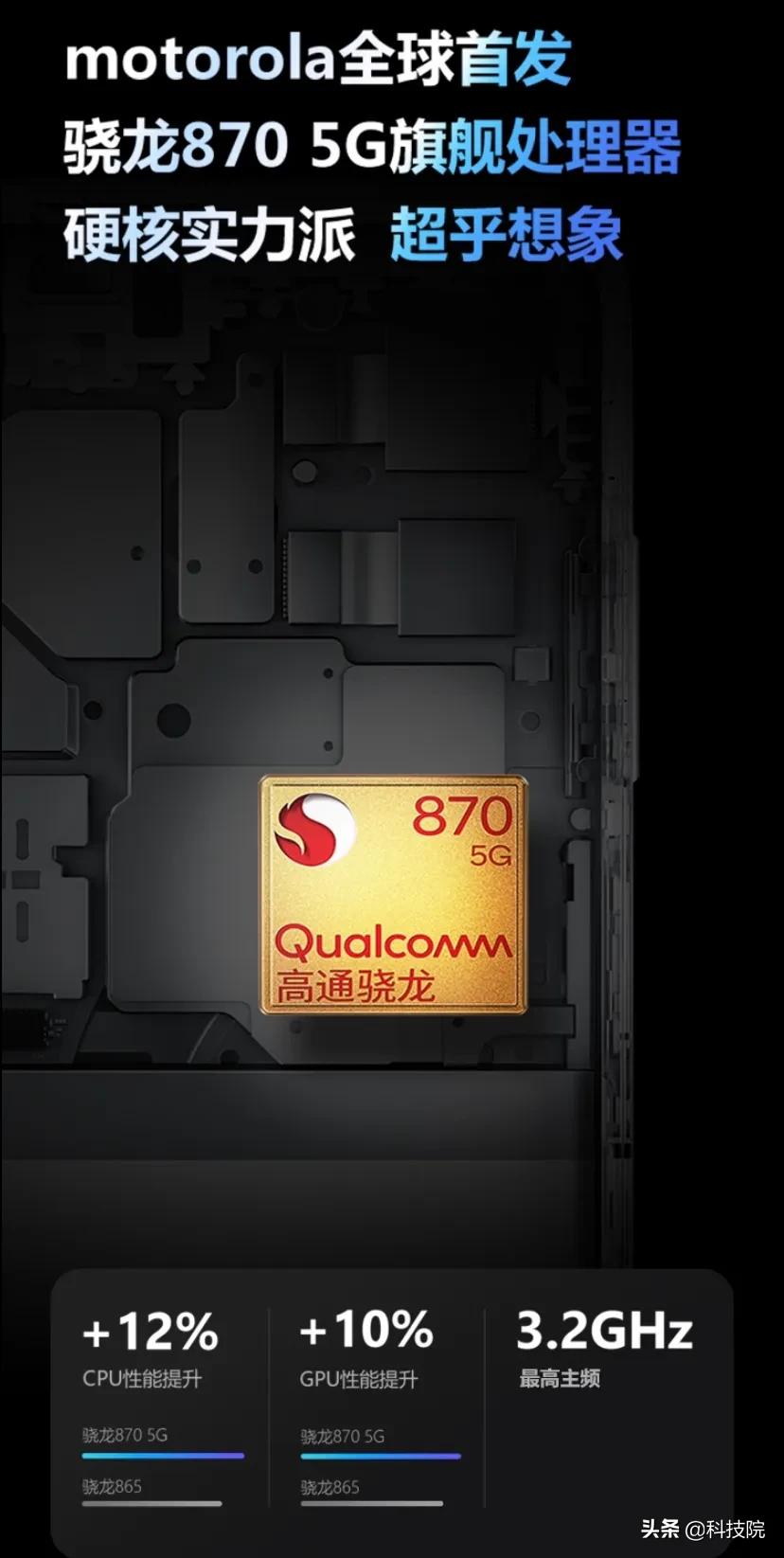 摩托罗拉突然活了！首发骁龙870 1999，K40怎么办？