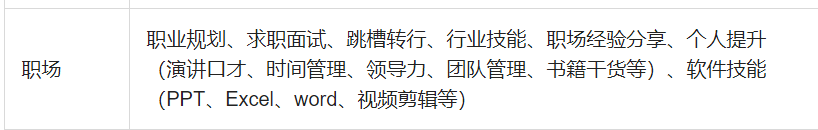 工资太低，7个写作赚钱的方法：让你有工资之外的副业收入