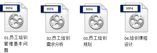 人事6大板块零基础入门视频（限时）
