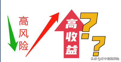 家庭保险管理，这些技巧你知道吗。据调查90%以上的人完全不知道