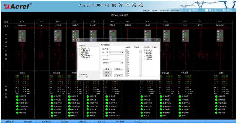 Acrel-3000电能计量管理系统