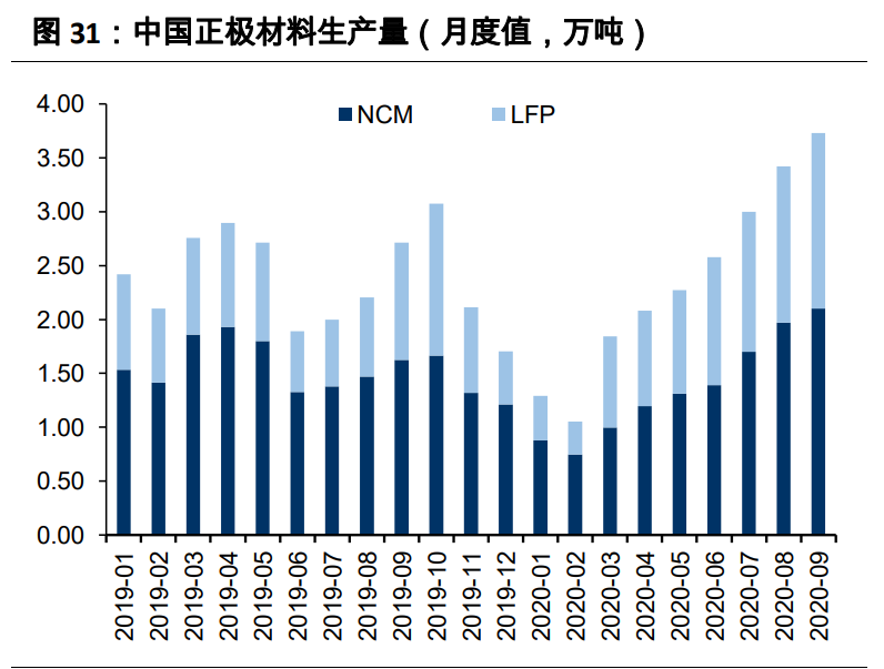 有色金属行业2021年投资策略：全面牛市开启