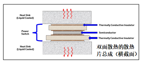 ¶Ƽƾ贴800V̼ٶӮô