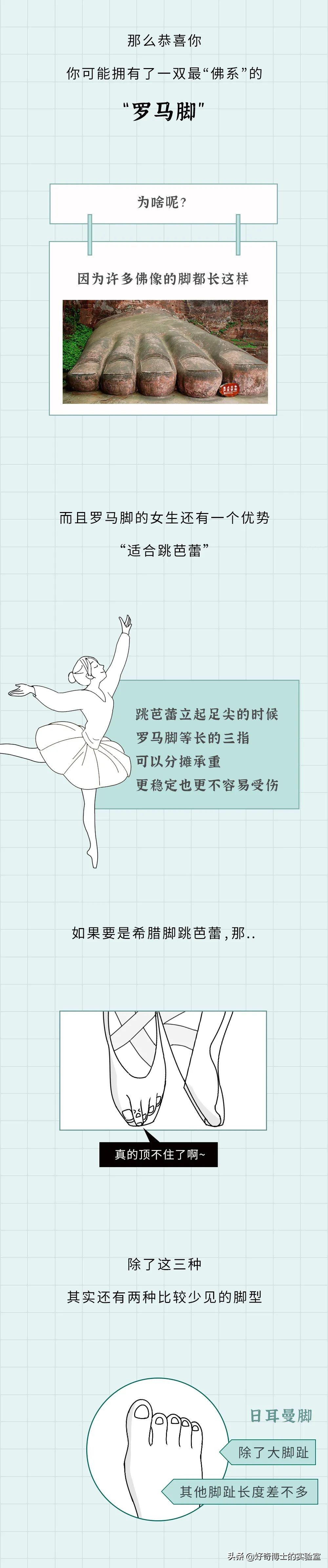 Egyptian feet, Greek feet, Roman feet... Which foot type has the most beautiful and handsome men