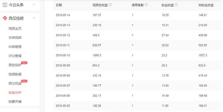 头条、百家号平台变现分析，想赚收益的自媒体新人，建议多看几遍