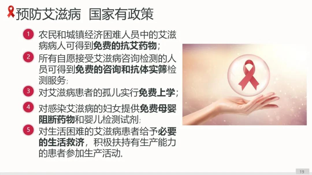 健康科普大赛获奖作品展示⑨丨预防艾滋小课堂