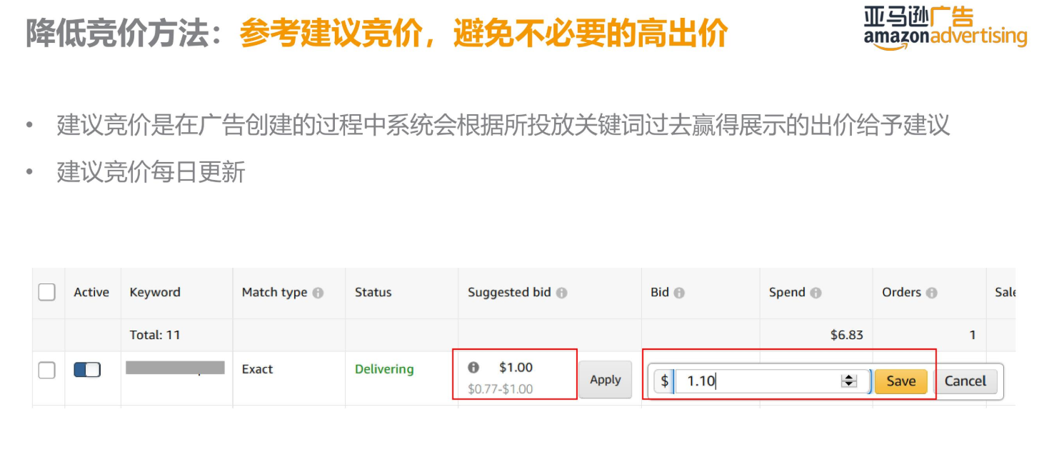 亚马逊干货丨商品推广广告预算和竞价设置