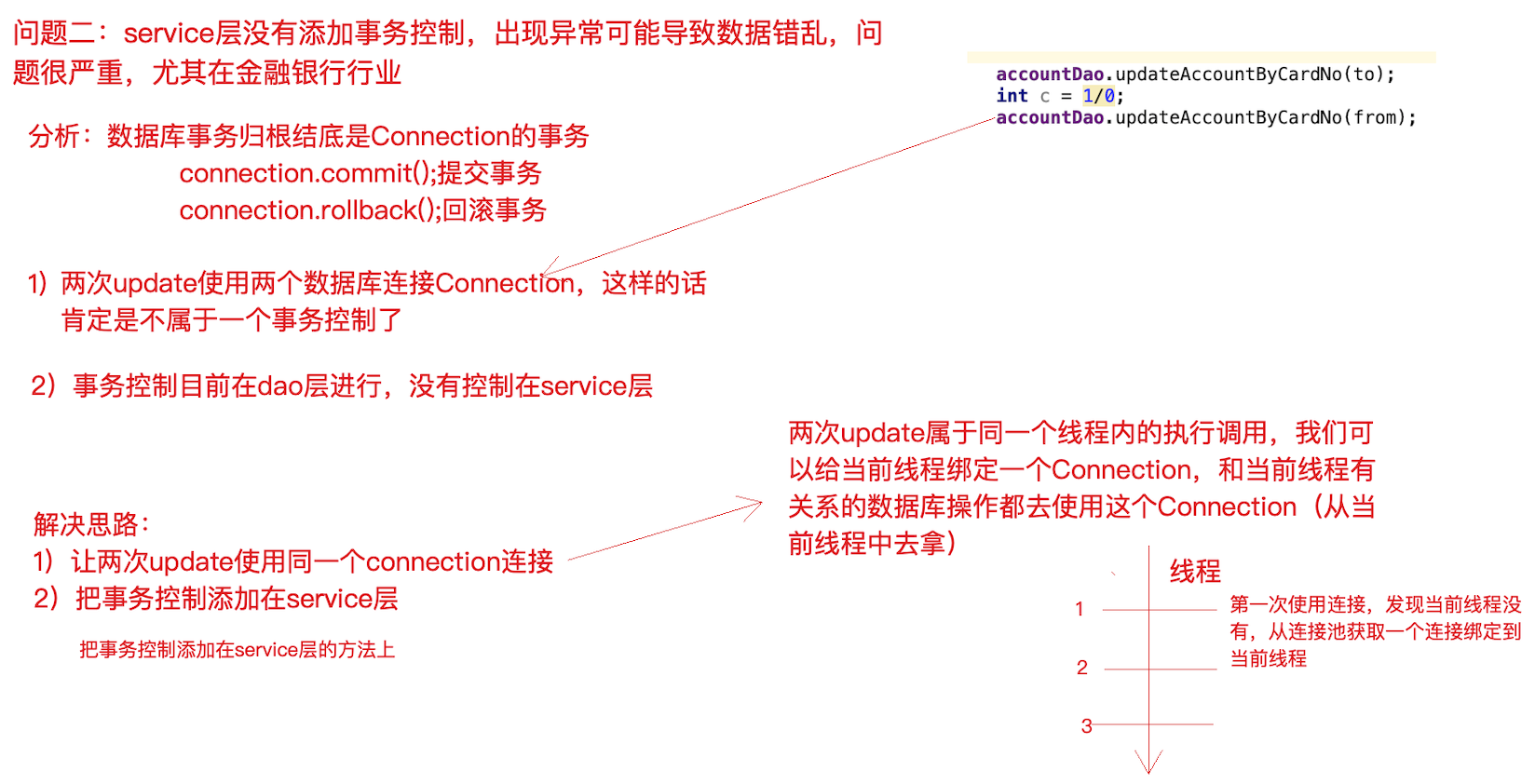 Spring源碼高級筆記之——銀行案例手寫IOC和AOP