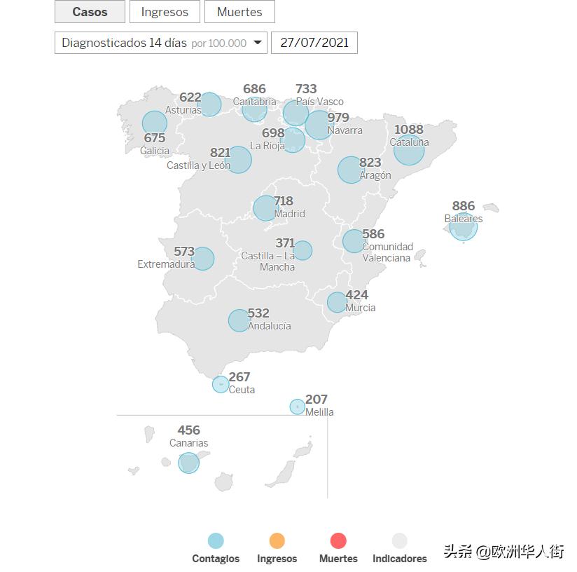 Spain The government is considering increasing taxes in Madrid, and