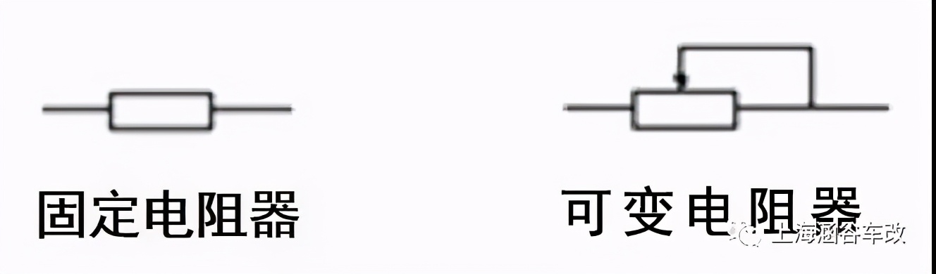 汽车音响改装从入门到精通（第七课）：电学基本知识（下）