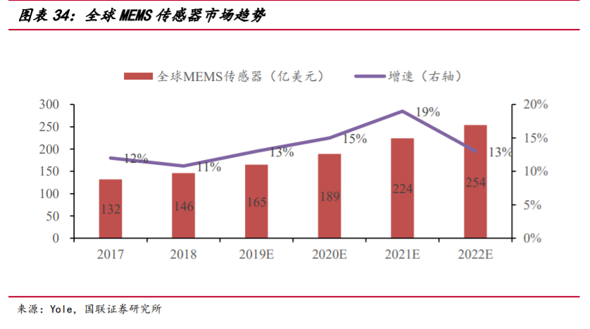 华润微深度解析：三大优势铸就国内IDM龙头