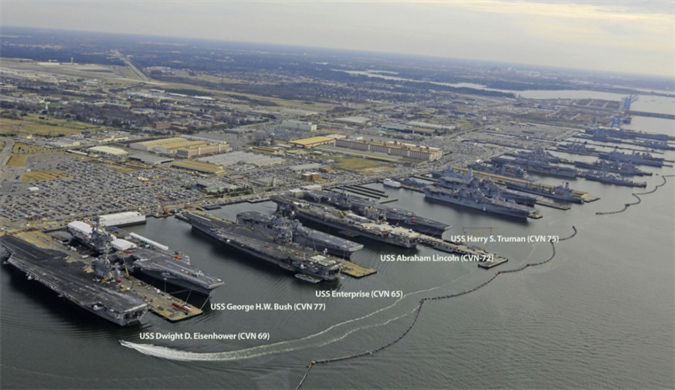 �˶�����ĸ�����ж�������ؼ����أ��������й�δ������Ҫӵ��