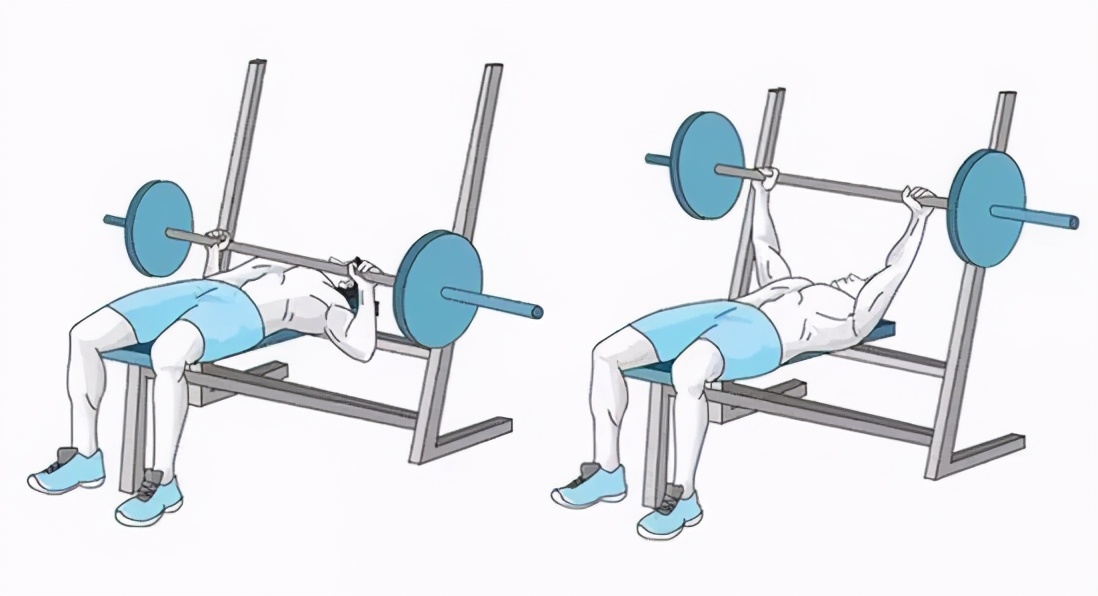 How to exercise triceps using bench press training?Why does your narrow ...