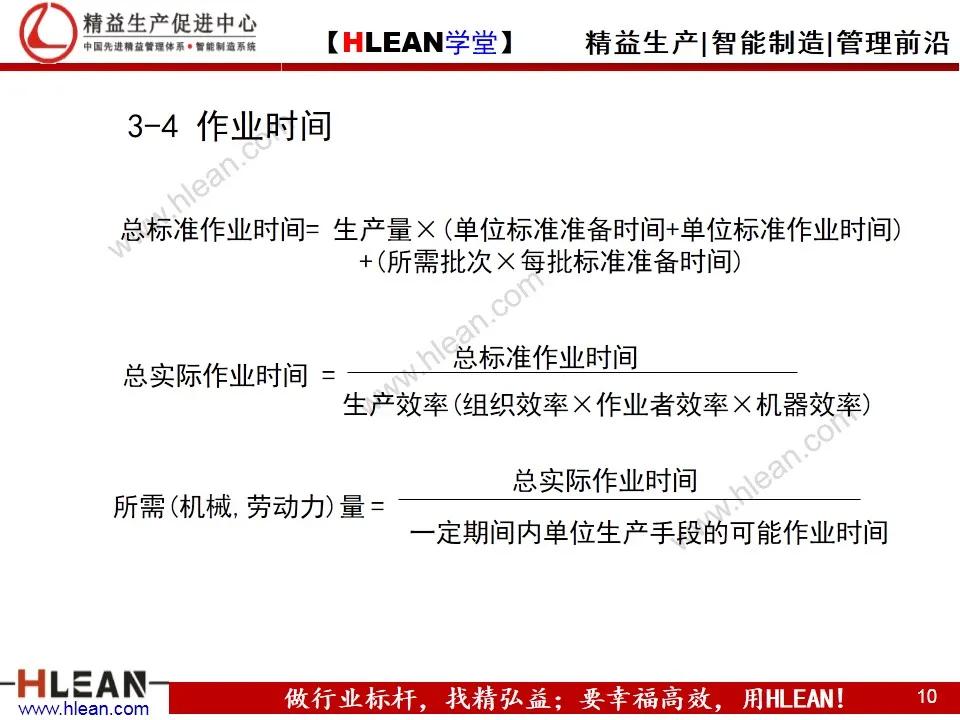 「精益学堂」生产计划与物料控制（上篇）