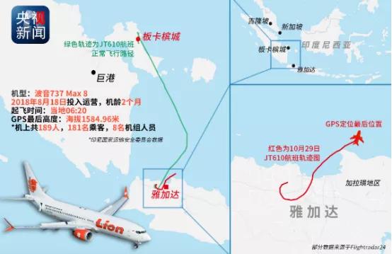 波音737再现悲剧！印尼国际航班起飞后坠毁！机上乘客多为华人