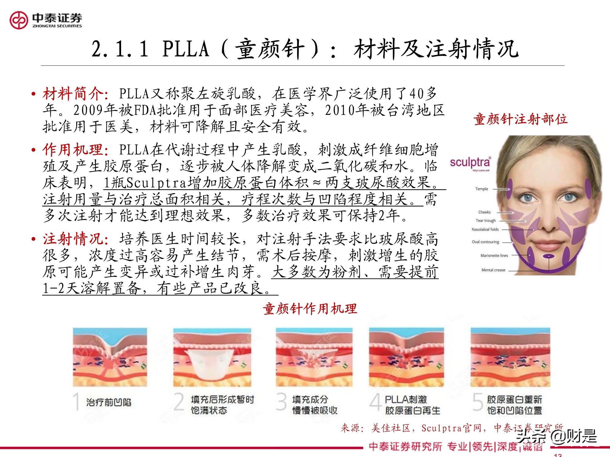 医美针剂行业专题研究报告：再生元年的针剂趋势