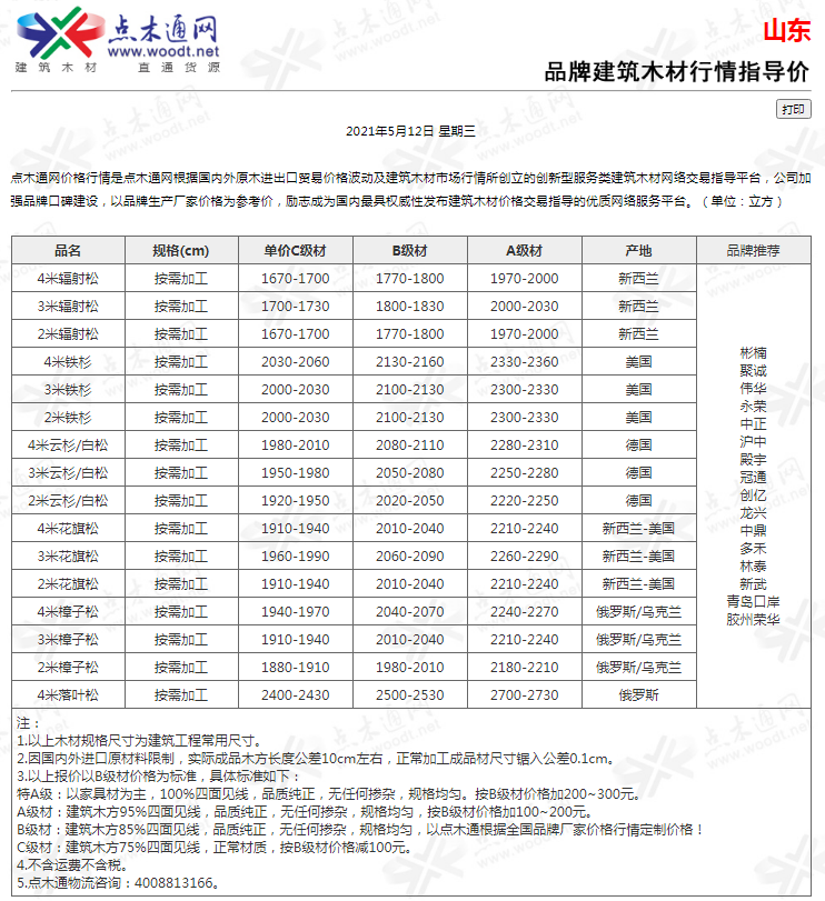 建材价格猛涨！多省市明确：应当调整价差，补签协议