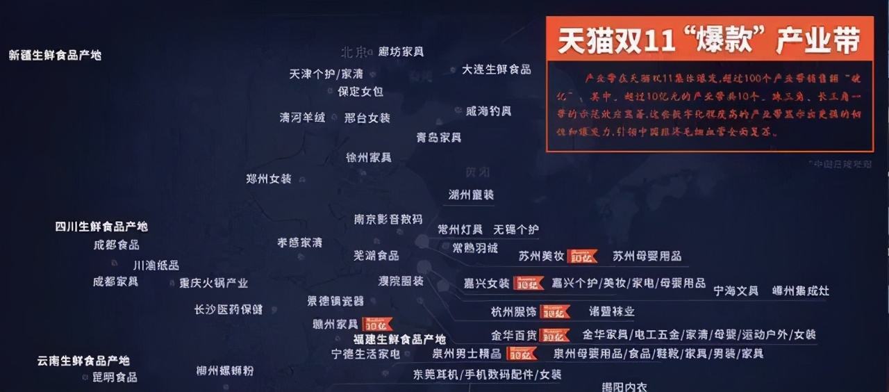黄峥卸任拼多多，但电商已经进入“重模式”的竞争