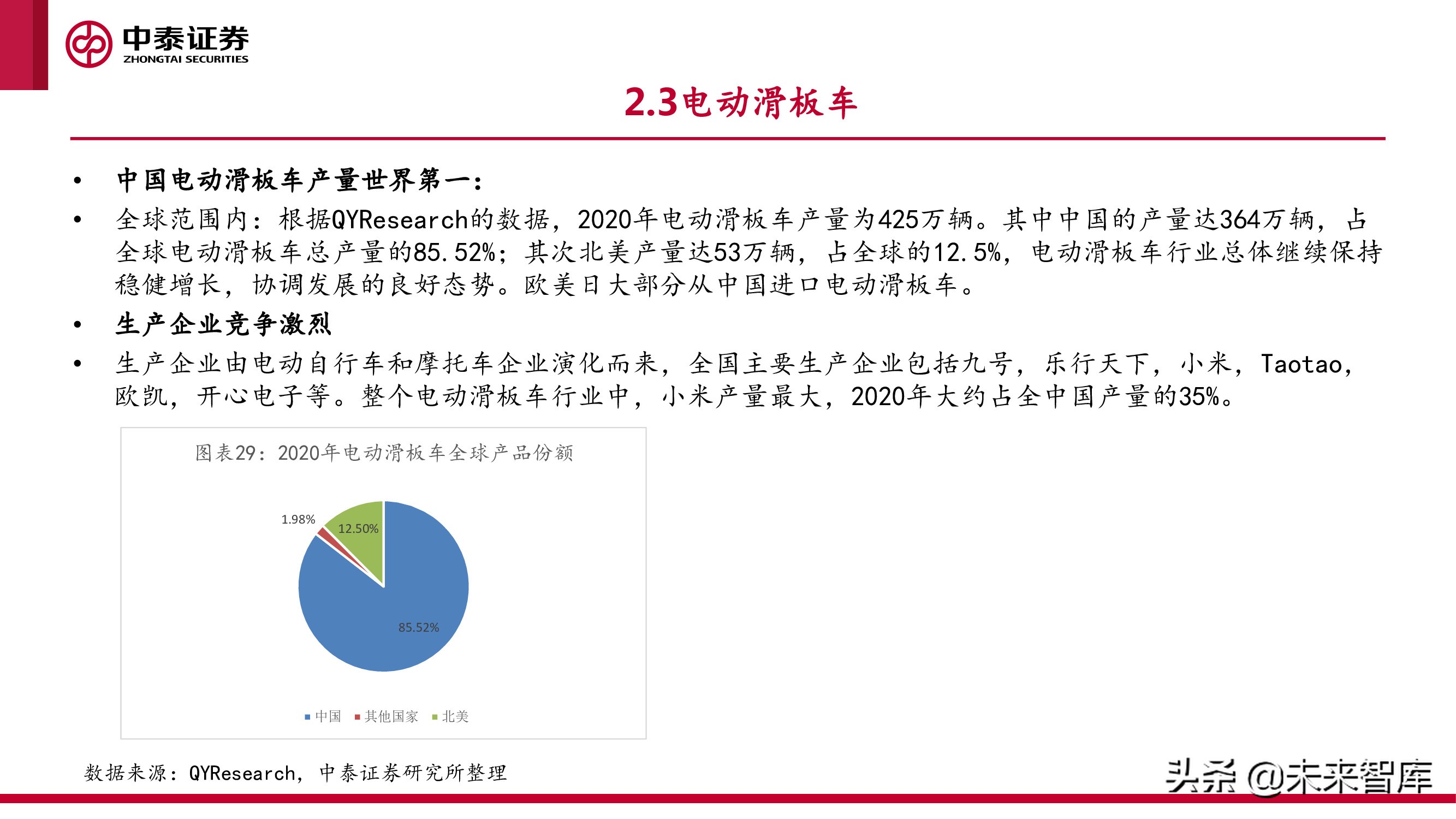 微出行行业专题研究报告