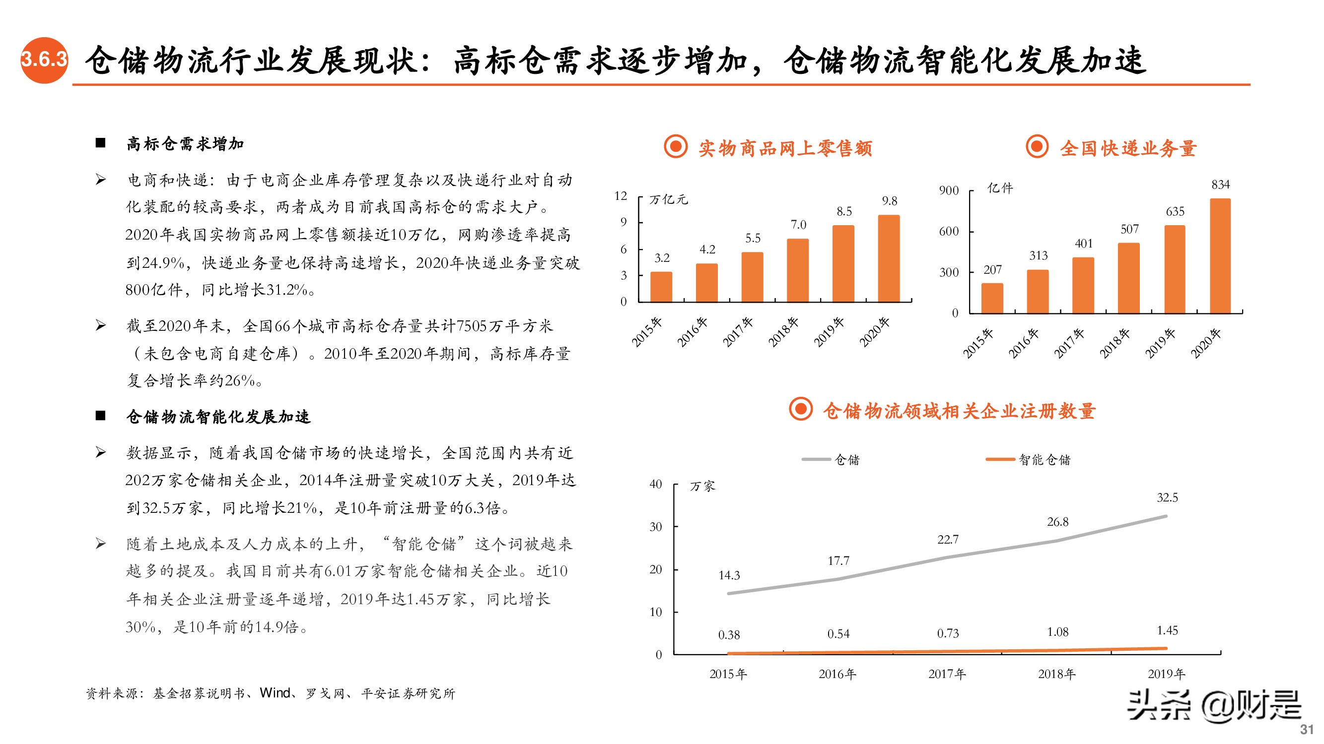 REITs专题研究报告：大众投资新选择-基础设施公募REITs详解