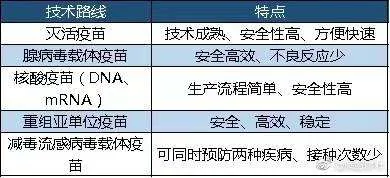 茅台再创新高，指数破3000！医药板块怎么走？