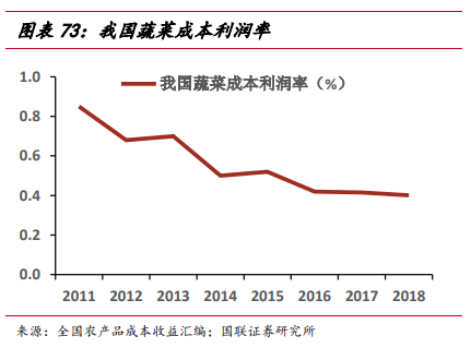 隆平高科专题研究：周期与成长共振，种业“航母”蓄势待航