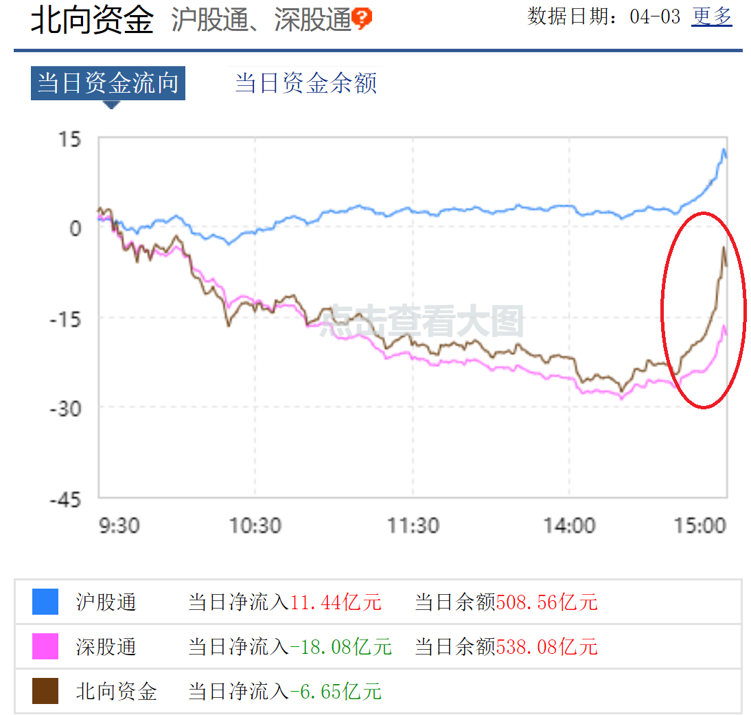 高山看风景，全球一团糟，风景这边独好