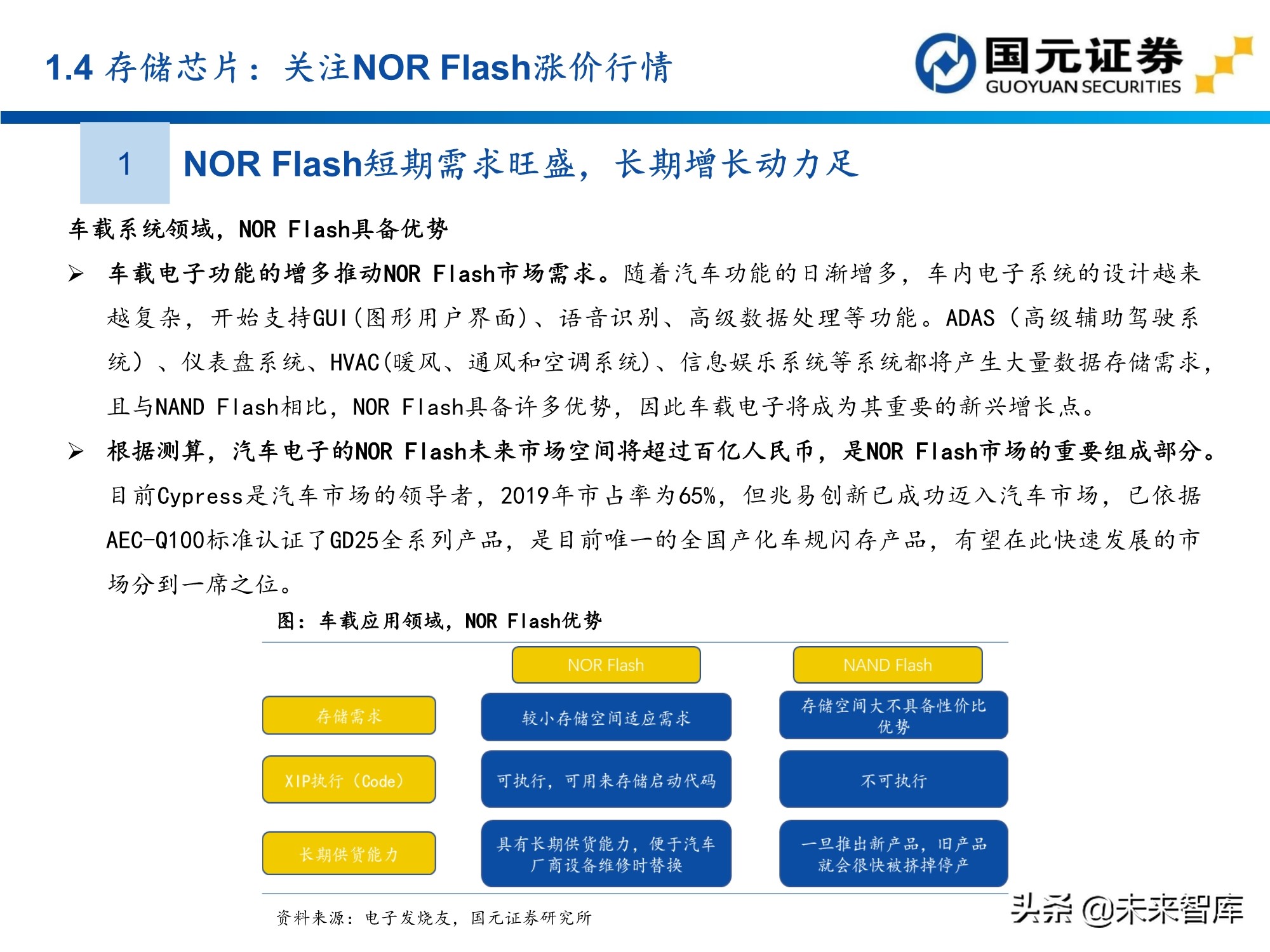 半导体及电子行业157页深度研究报告：电子产业创新与格局重构