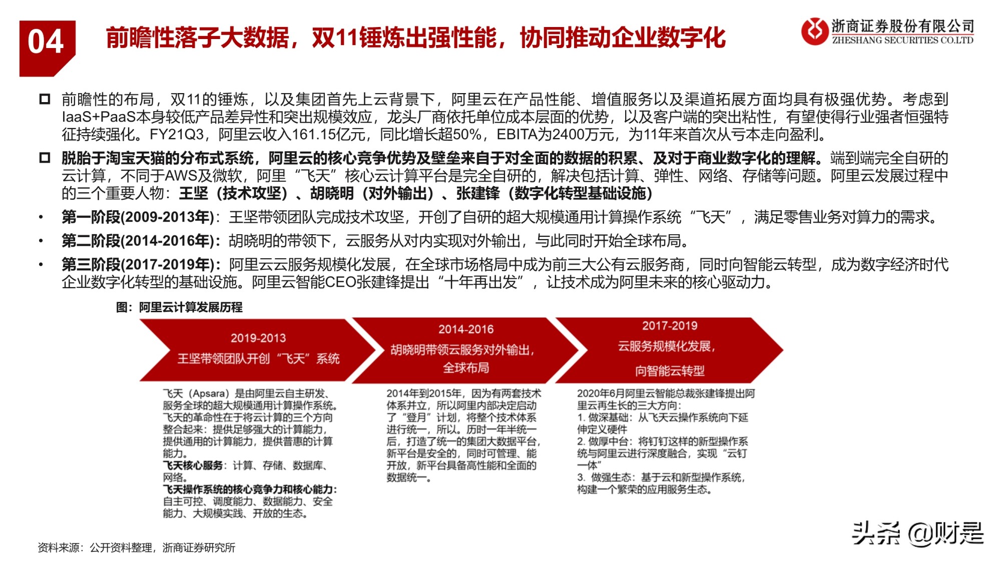 电商业务逻辑与研究框架专题报告：引领未来的数字经济体