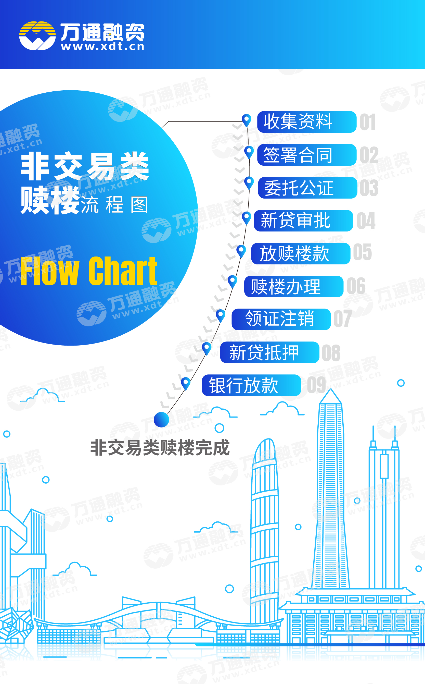 通胀危机来了，这些才是你最有效的“自救” ！