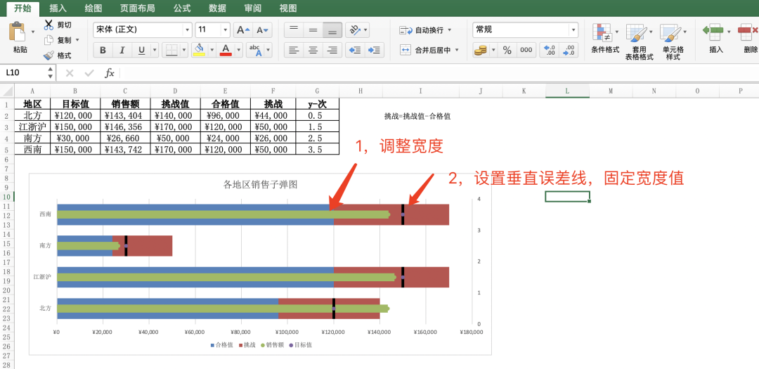 对比学习，用Excel和Python绘制子弹图