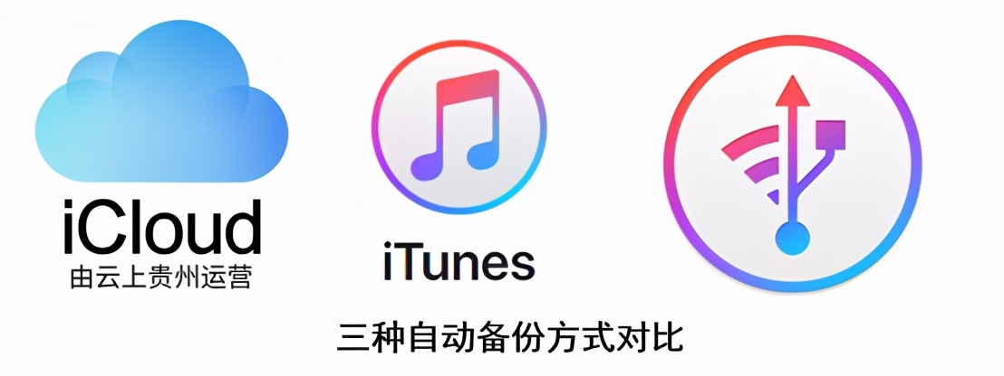icloud、itunes、imazing这3 哪种更方便？