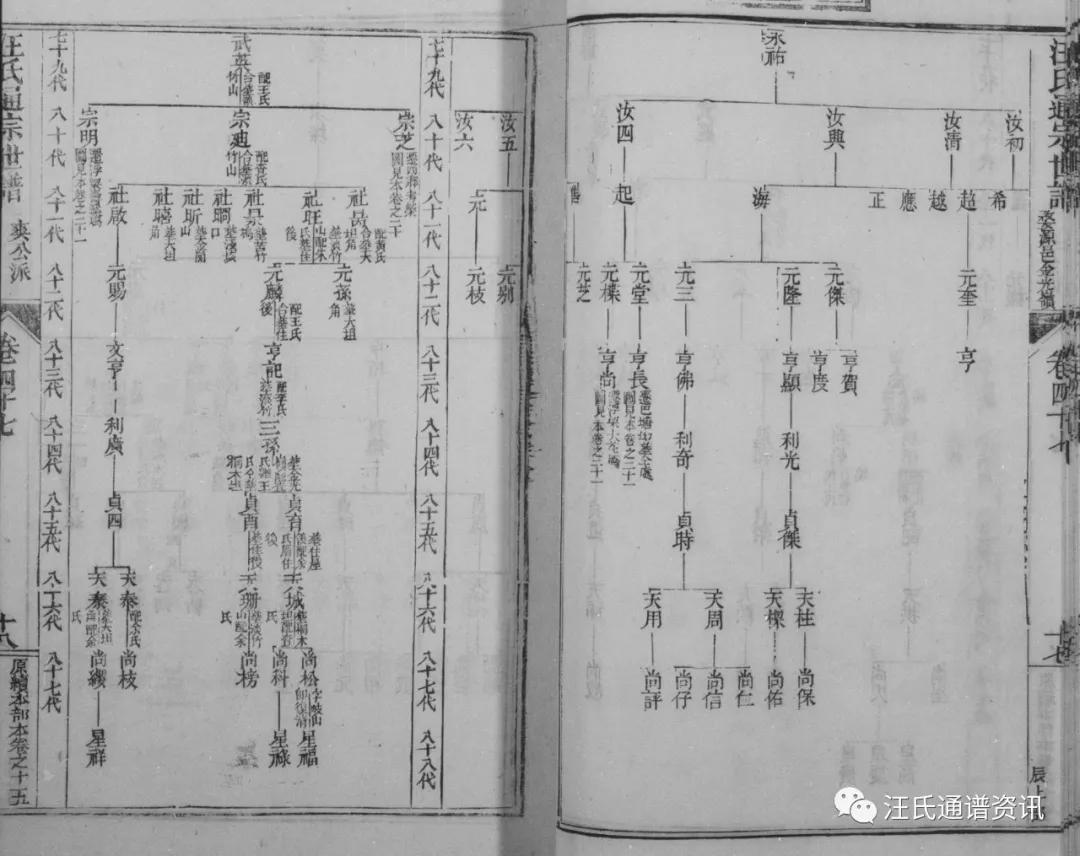 辚公下61世讳霈迁陀川 资讯咖