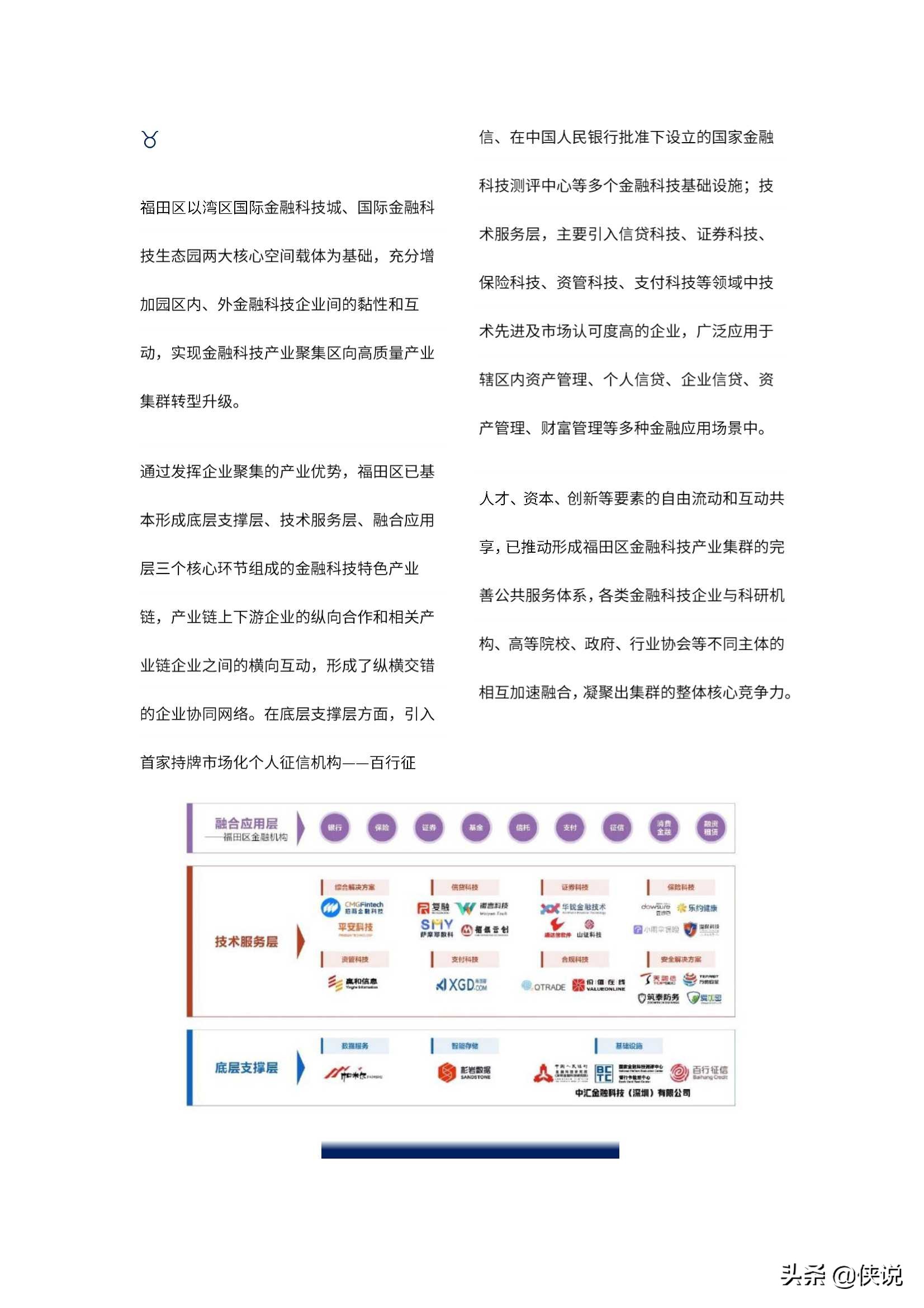 2020年香蜜湖金融科技创新蓝皮书