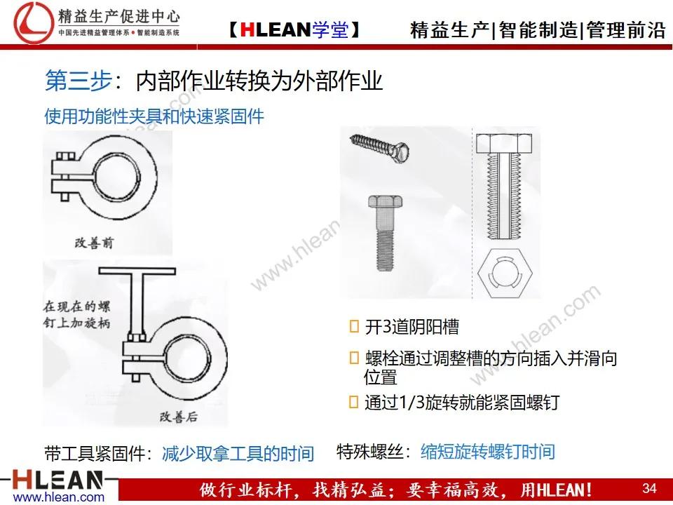 「精益学堂」快速换模基础（SMED）