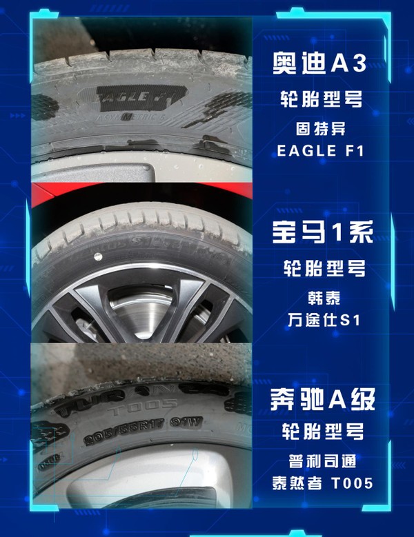 豪华品牌入门轿车对决：奥迪A3、宝马1系、奔驰A级横评
